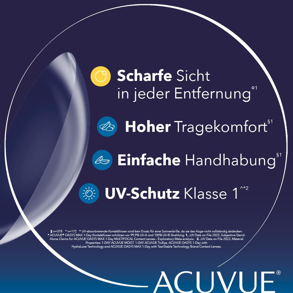 ACUVUE OASYS MAX 1-Day MULTIFOCAL Tageskontaktlinsen – 90 Gleitsichtlinsen für den Nah-, Zwischen- und Fernbereich – Tageskontaktlinsen mit +1.25 dpt und BC 8.4 – UV Schutz & angenehmes Tragegefühl