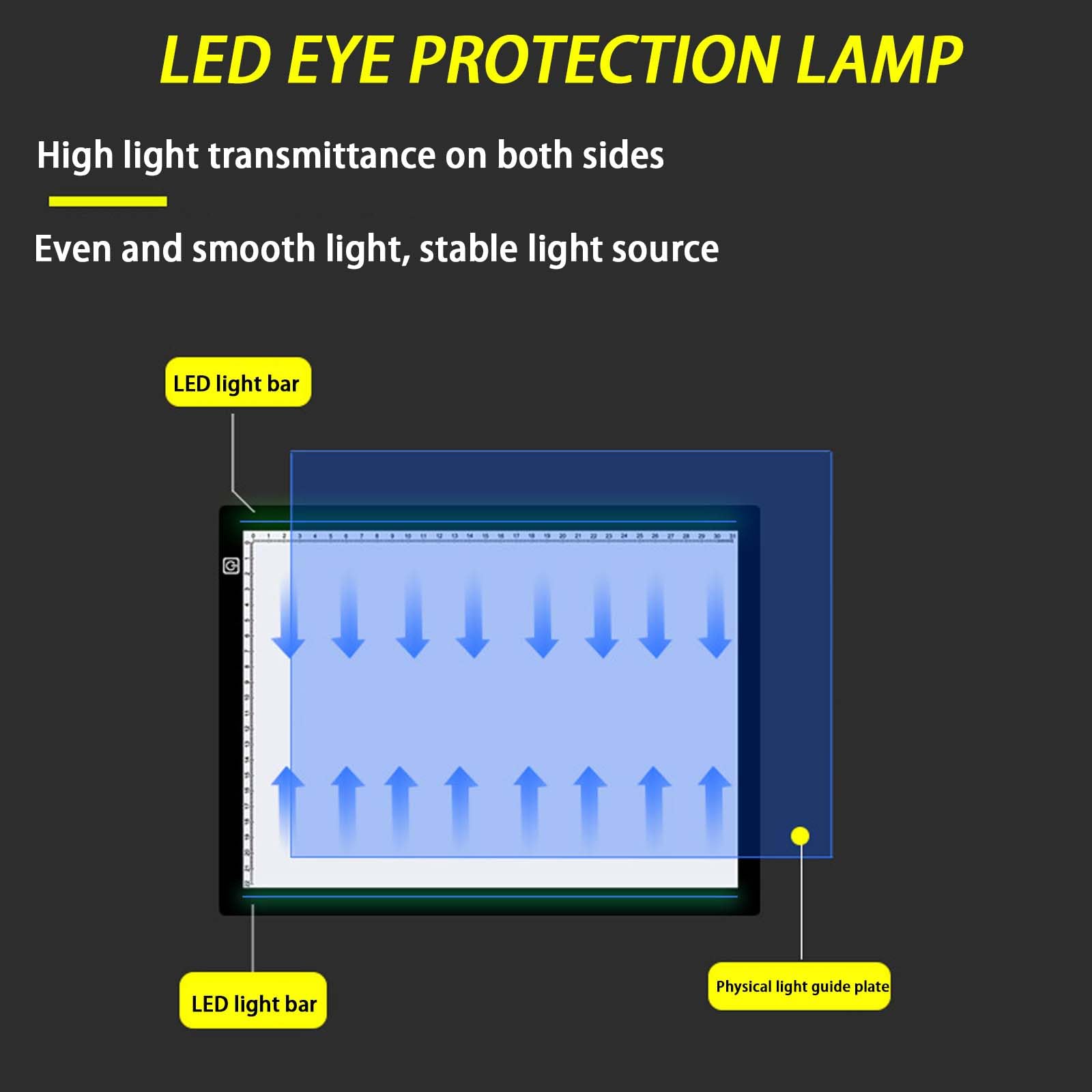 A2 Leuchttisch mit Stempelkissen, A4/A3 Led Licht Pad 3 Stufen stufenlose Dimmhelligkeit, Magnetisch Copy Board Leuchtkasten für Diamond Painting Skizzieren Animation