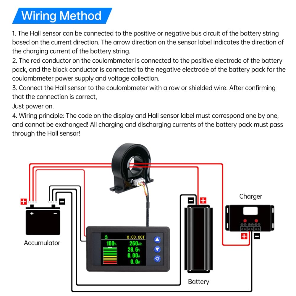 Medidor de Capacidad de Batería de 10V-100V Monitor de Capacidad Pantalla Sensor Hall Probador de Coulomb Voltímetro Amperímetro 200A
