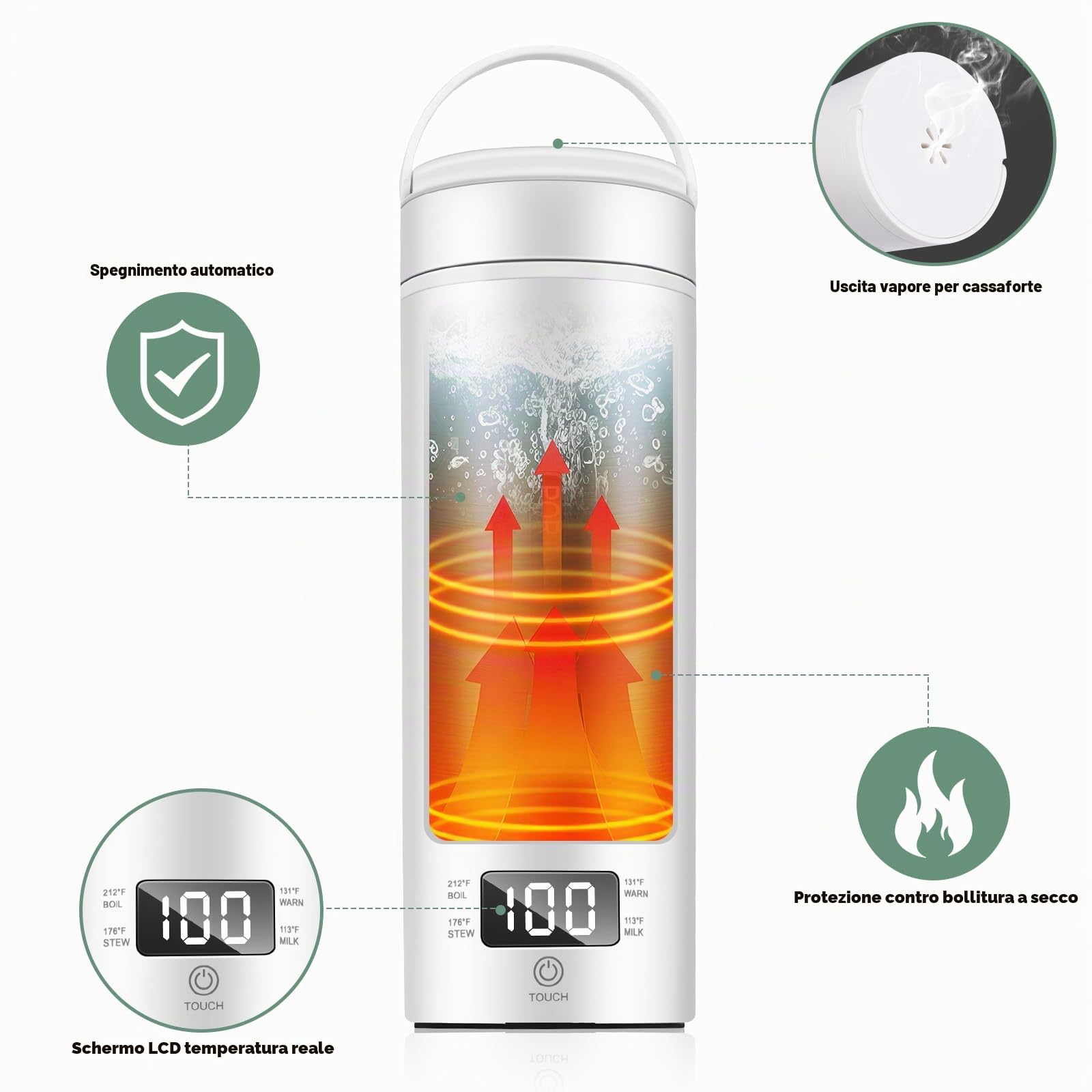Bollitore elettrico portatile da viaggio, 450 ml, bollitore da viaggio per tè e caffè, spegnimento automatico e protezione a secco con acciaio inossidabile 316, 4 regolatori di temperatura (Bianco)