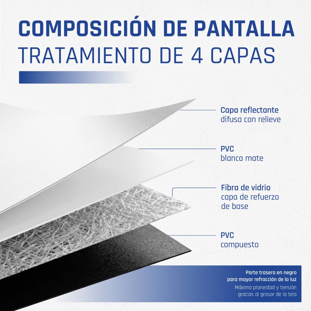 iggual Écran de Projection 112" Pouces - Enroulable Manuel Panoramique - Format 16:9 - Angle de Vision 180º - Hauteur Réglable - Adapté Mur/Plafond - Compatible 4K et Tout Projecteur, (200x200 cm)