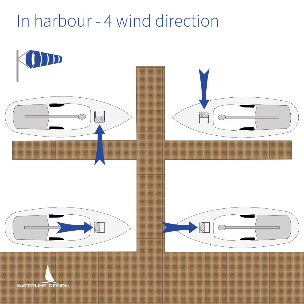Windscoop Kabinenbrise mit Insektenschutz, einfache Belüftung Ihres Boots. Schneller Aufbau mit Halyard | Passend für alle Marken großer Luken. Art-Nr. WLD1821