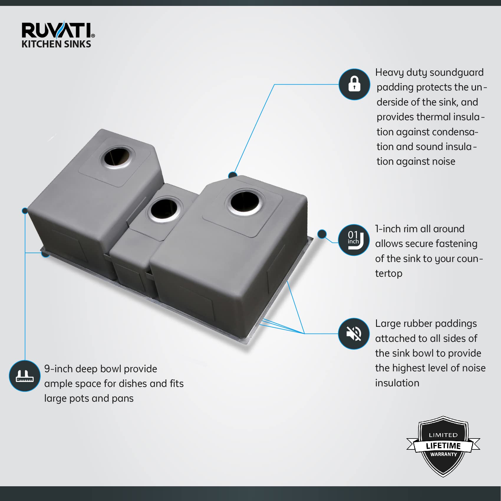 Ruvati 35 Triple Bowl Undermount 16 Gauge Stainless Steel Kitchen Sink - RVH8500 product thumbnail 6