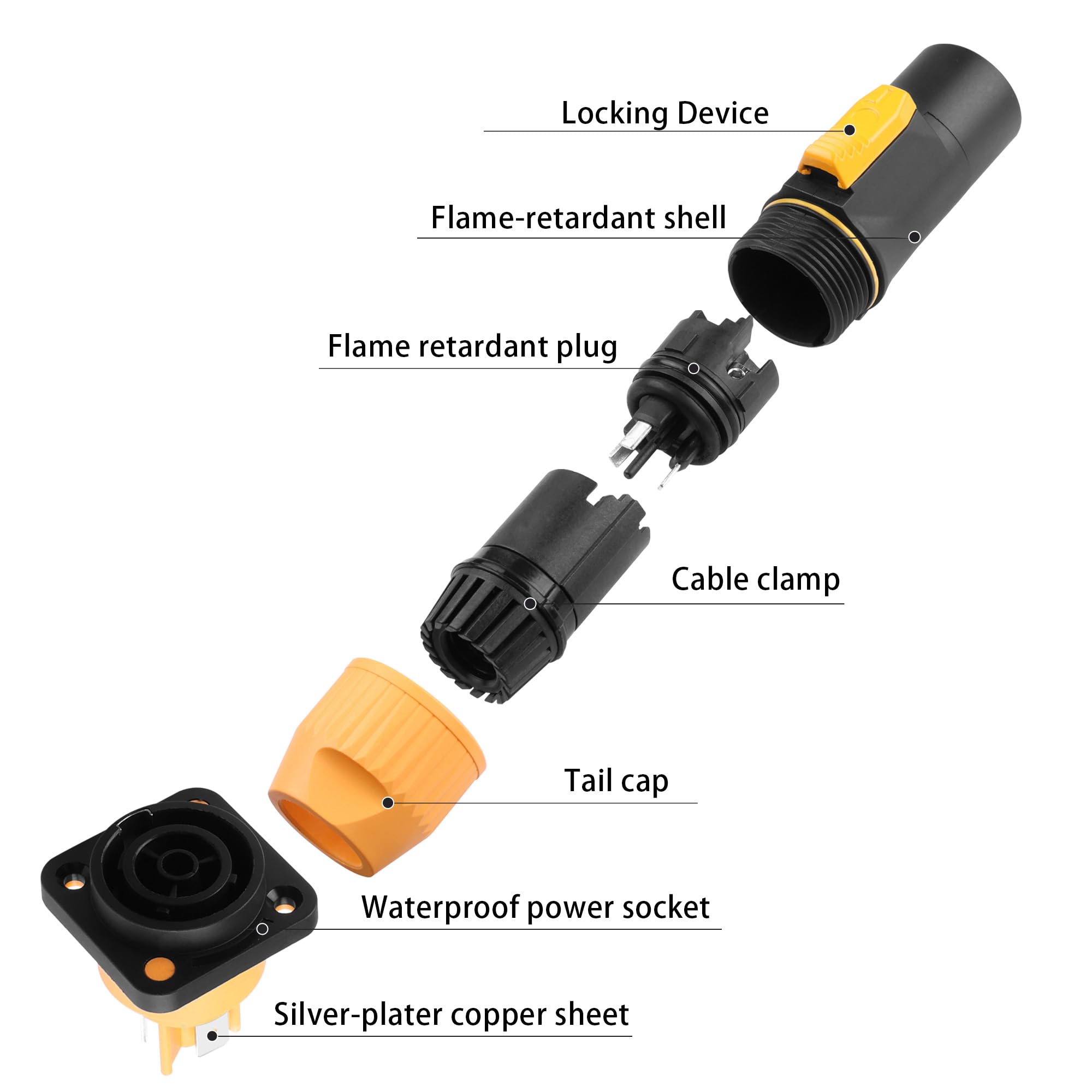YACSEJAO Powercon, connettore di alimentazione a 3 poli, indicatore LED, spina di alimentazione, spina Powercon impermeabile e adattatore per pannello femmina (uscita)