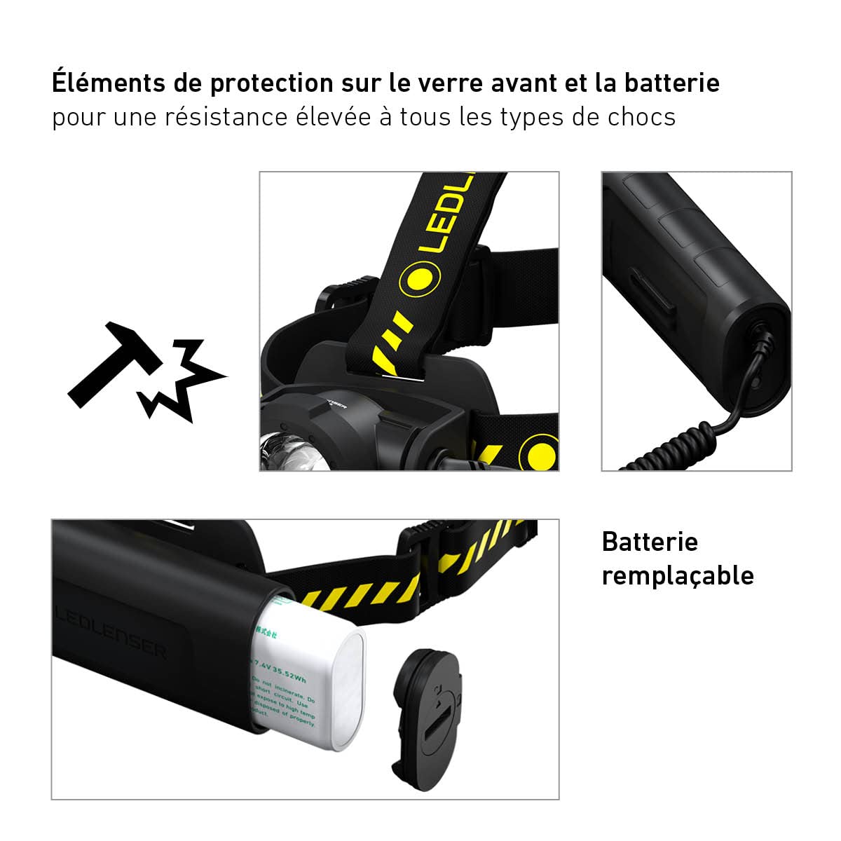 Ledlenser H15R Work Lampe frontale rechargeable, 2500lm, Clips casque, IP67 | Portée 250m, mise au point réglable, 70 h d'autonomie, protection en caoutchouc, lampe de travail | 2020