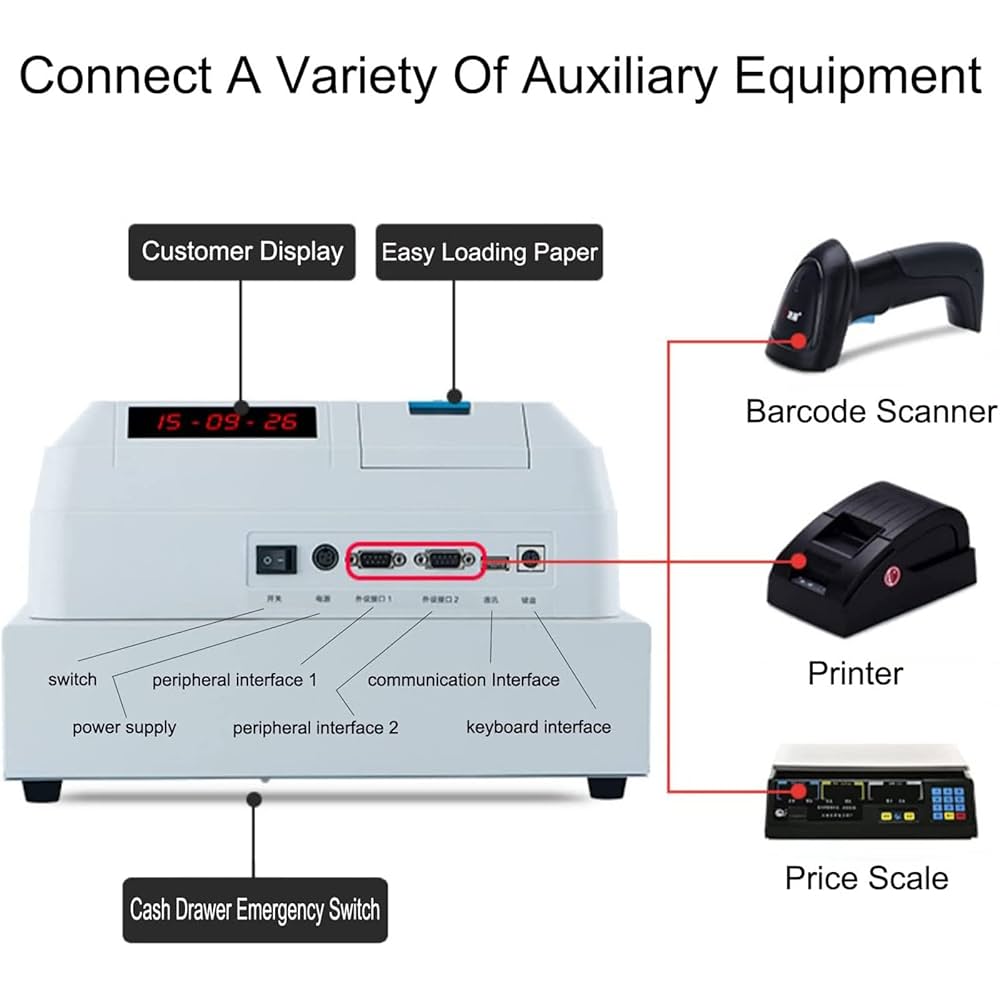 ゆゆゆゆゆ　ワンレジ　ポスレジ POSレジならワンレジ｜飲食店向けPOSレジ