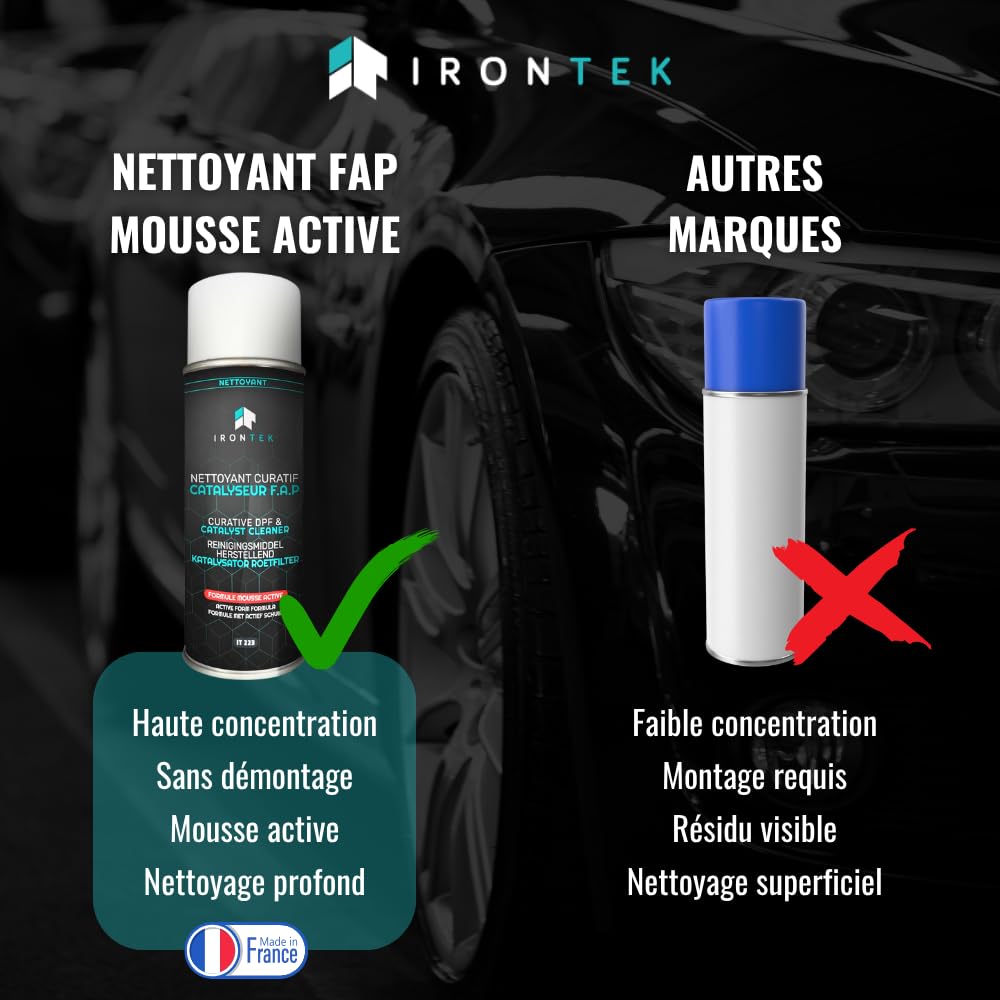 FAP Nettoyant 400ml - IRONTEK | IT223 | Mousse Professionnelle | Sans Démontage | DPF Reiniger