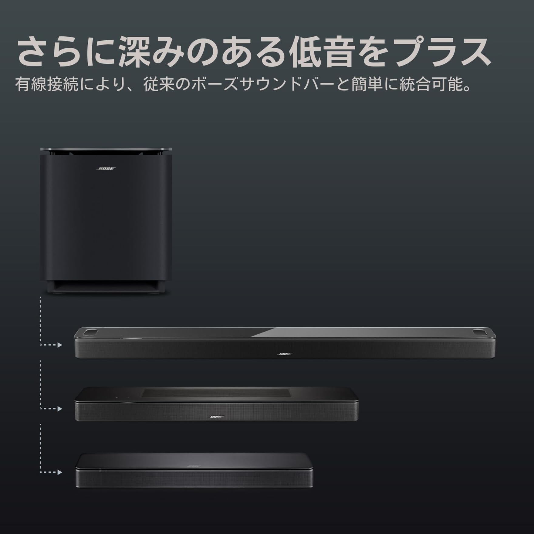 Amazon.co.jp: Bose Lifestyle Ultra Subwoofer - ワイヤレスサブ