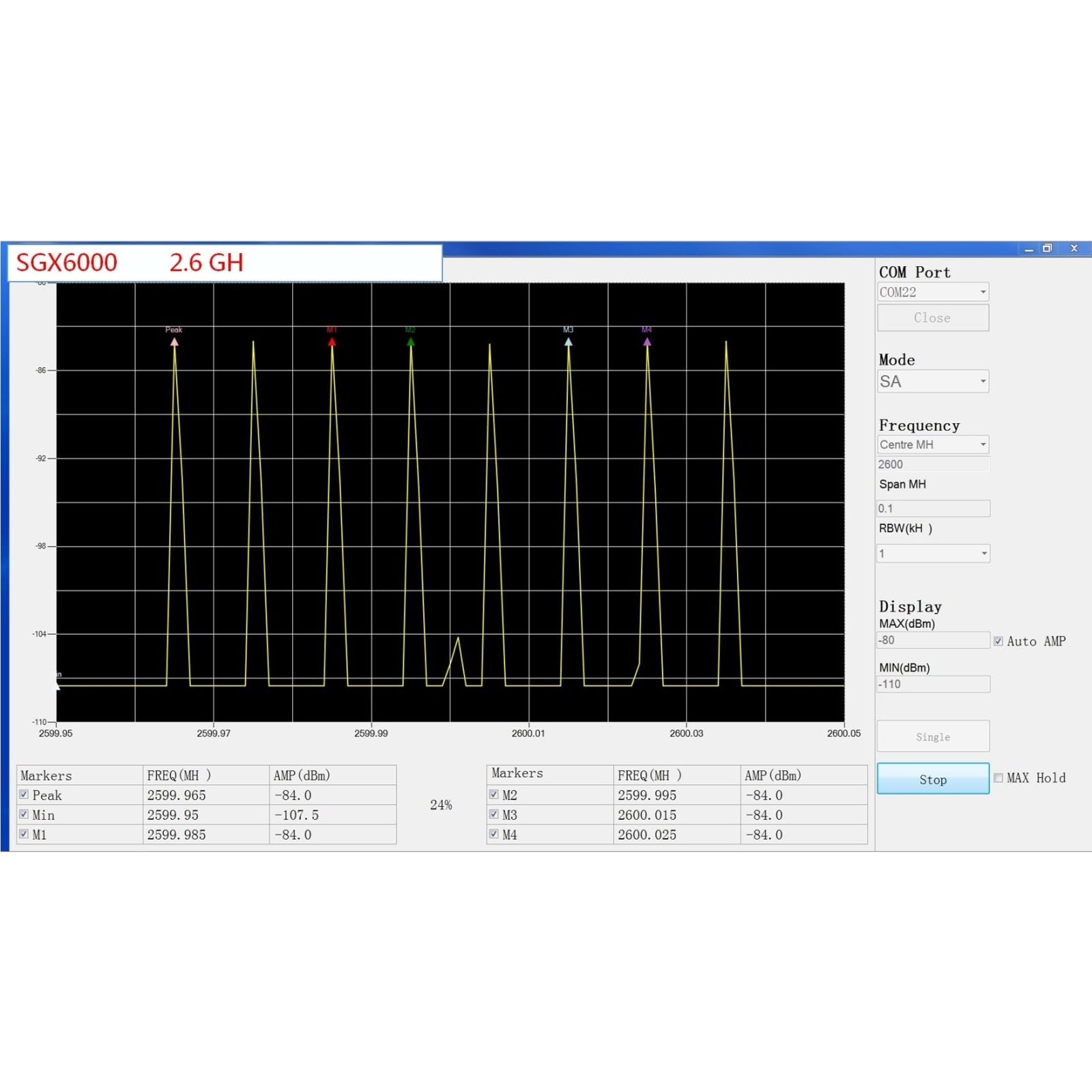 Analizator sieci wektorowej Spektrometr 6G Analizator Widma USB Źródło Sygnału RF Miernik Mocy RF