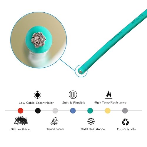 Vista 66 de BNTECHGO Bobina de alambre de silicona de calibre 14, rojo y negro, cada uno de 20 pies, 2 cables separados, alambre de cobre estañado trenzado