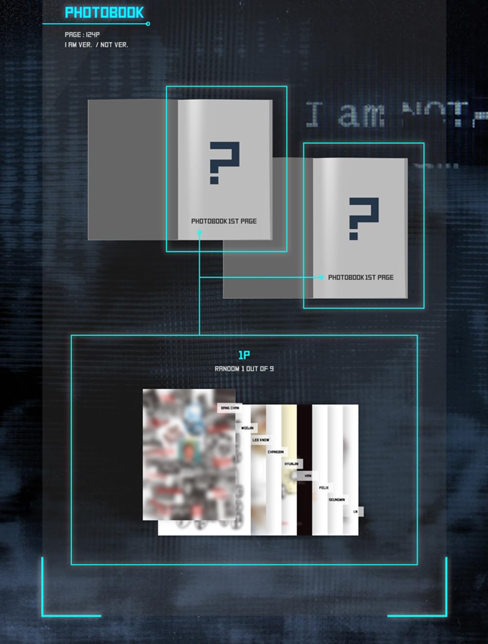 STRAY KIDS SKZ - THE 1ST MINI ALBUM I AM NOT, (I AM VERSION)