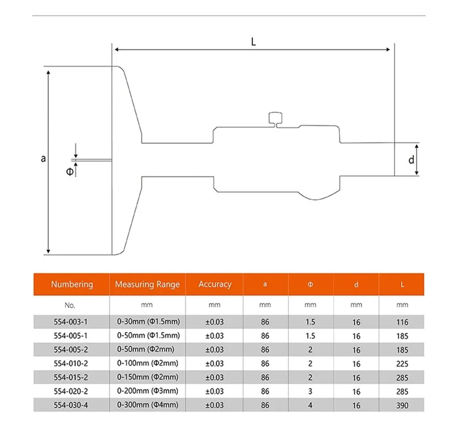 Regla de Profundidad con Pantalla Digital de Varilla Fina de 0 a 50 y 0 a 100, Regla de Profundidad con sonda de Aguja de Orificio pequeño, calibrador de Acero Inoxidable(0-200mm 3mm)