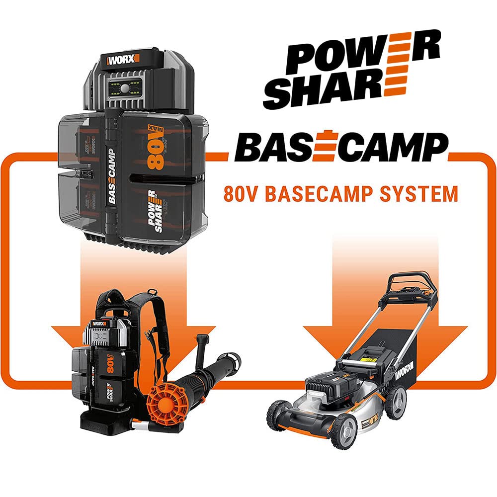 WORX WG572E Nitro Power Share to Bezszczotkowa Dmuchawa Plecakowa Zasilana przez 4 Akumulatory 20 V 4 Ah Power Share Zapewniające 80 V Mocy i Wydajności