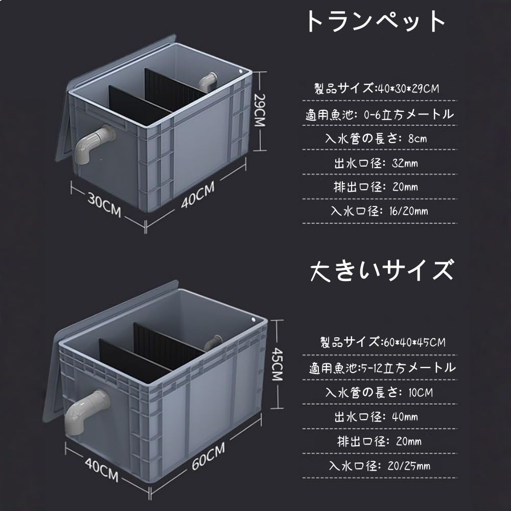 魚用品・水草 水槽用フィルターシステム STANDARD