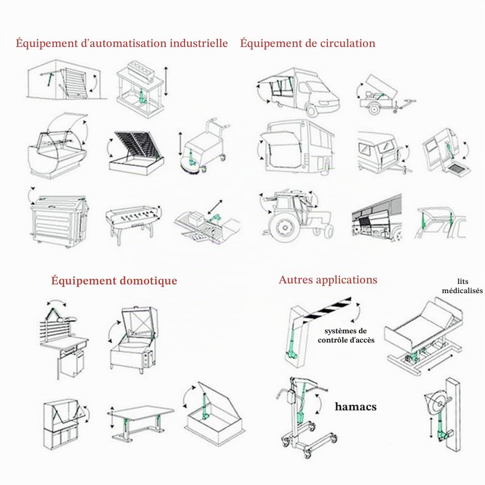 Actionneur à Mouvement Linéaire, 24V 750N Moteur à Actionneur Linéaire Électrique 100mm Course pour Canapé Électrique, Tige de Levage de Support Électrique, Equipements Electriques