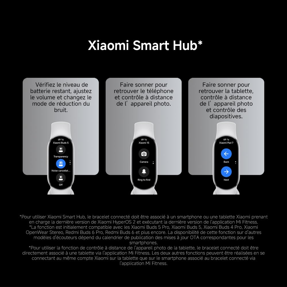 XIAOMI Smart Band 10, Bracelet Connecté, Autonomie 21 Jours, Blanc | Charge rapide, suivi sommeil et santé, 150+ sports, iOS et Android, 5 ATM, garantie 2 ans, cadres multimatériaux