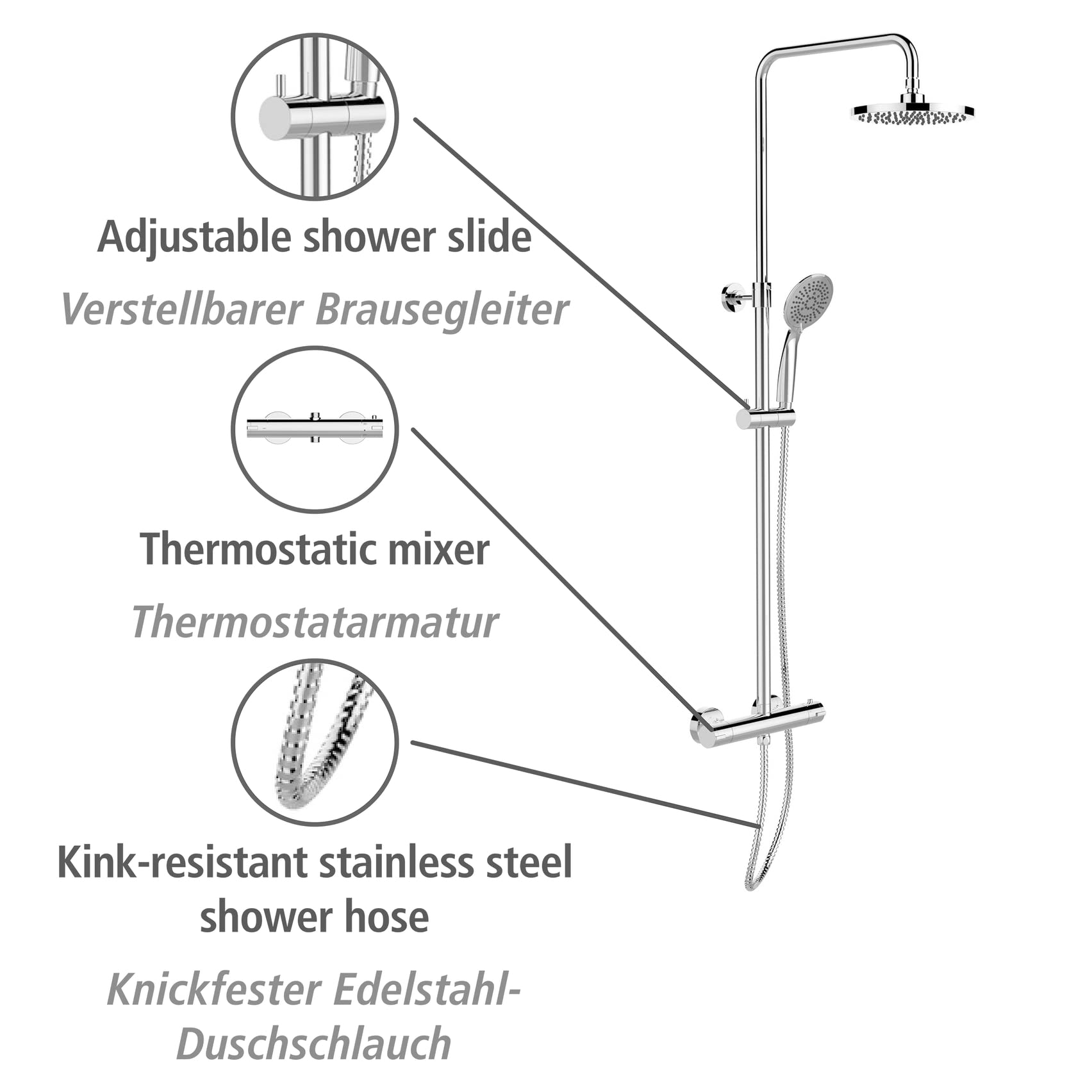 System prysznicowy Young Eco, z armaturą termostatyczną i 2 regulatorami oszczędzania wody, deszczownicą Ø 20 cm i słuchawką prysznicową Ø 11 cm z 5 funkcjami, odporny na zginanie wąż prysznicowy ze