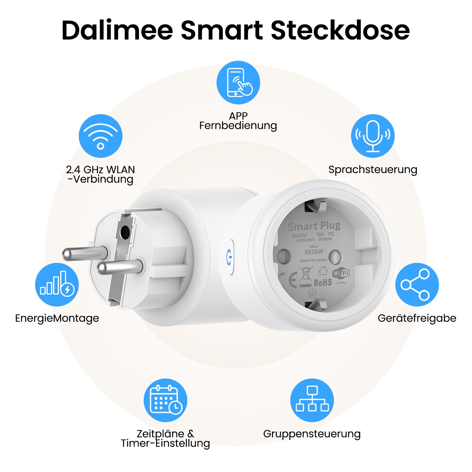 Enchufe inteligente ALAN 1 paquete, enchufe inteligente con monitoreo de energía, compatible con aplicación SmartLife y Tuya, funciona con Alexa y Google Home control de voz, temporizador y