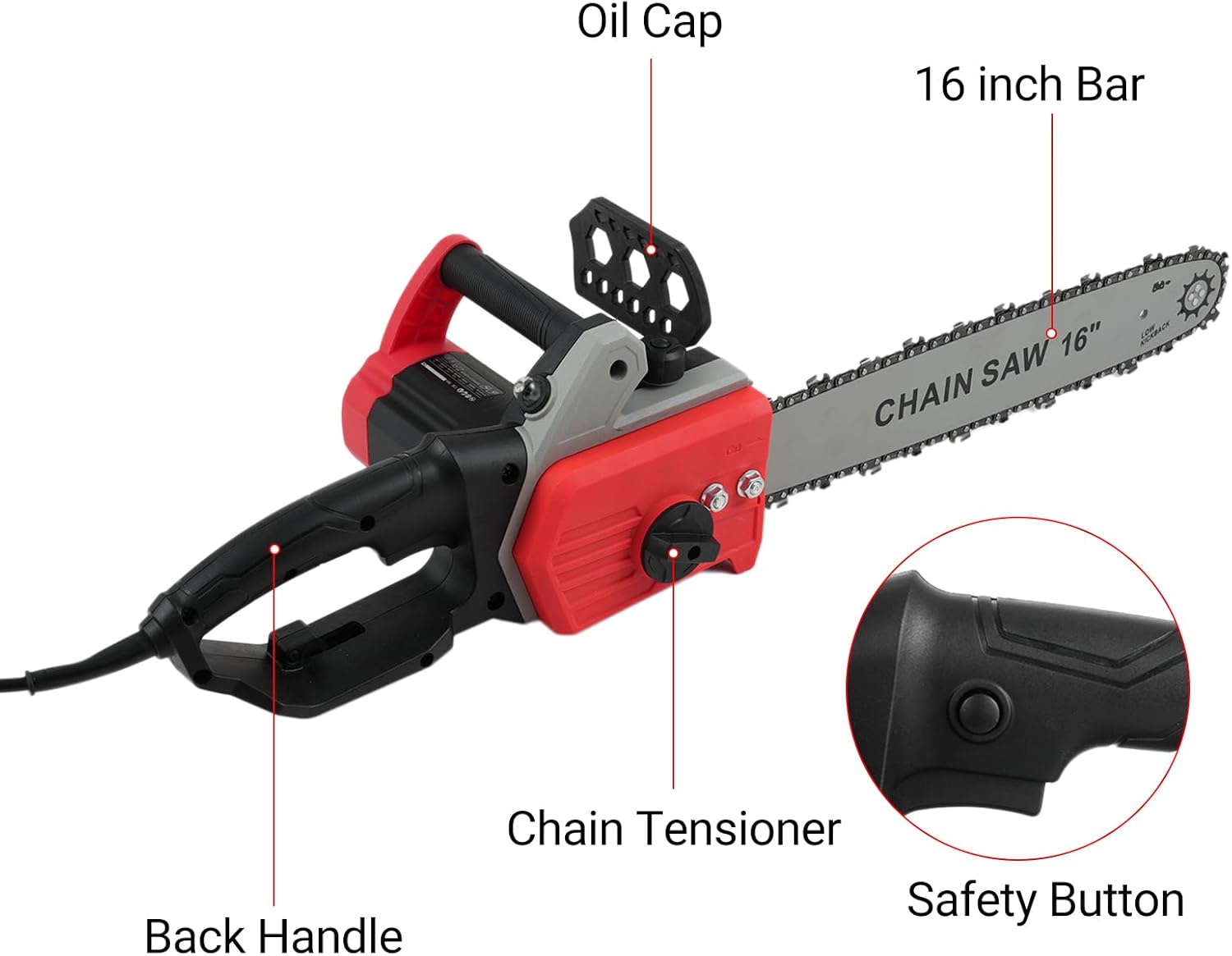 Labeled diagram of Electric Chain Saw components