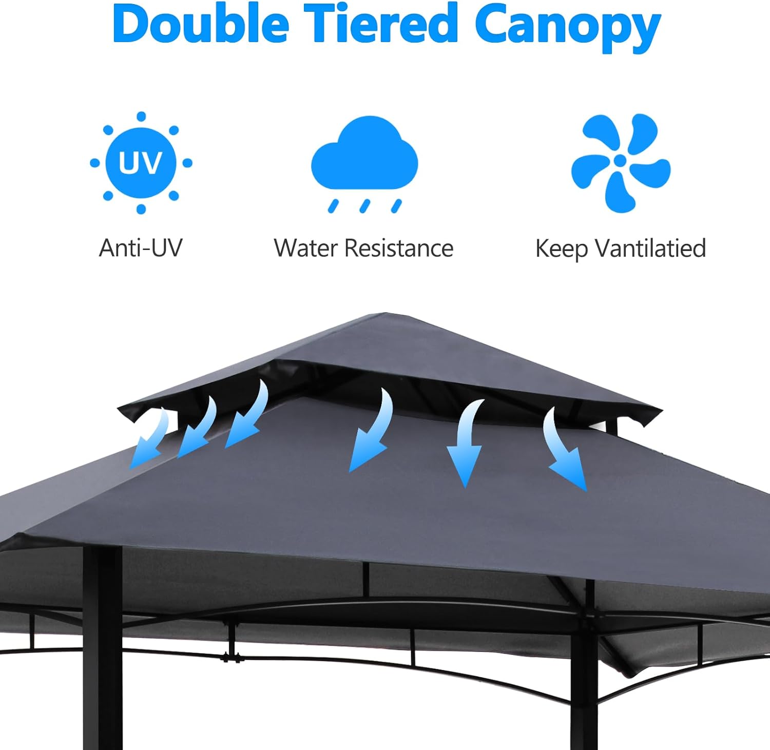 8x5 Grill Gazebo, Outdoor BBQ Grill Patio Canopy with 2 Handy Shelves & LED Lights, Double Roof Barbecue Gazebo Canopy (Gray)