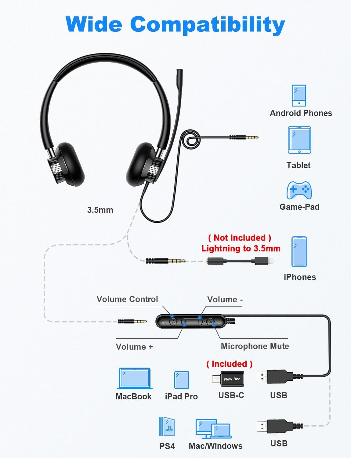 Cuffie PC New Bee Computer Headset con microfono Business Headset USB Type-C 3.5 mm per Call Center Office Telefonconferenze Skype Chat Webinar Presentazioni online