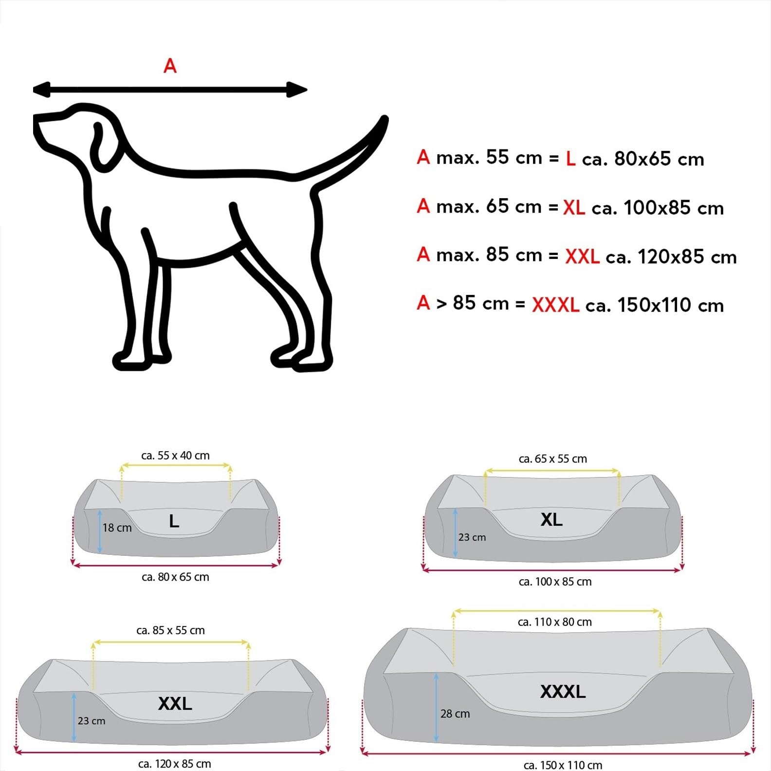 BedDog(R) legowisko dla psa MAX, kojec wykonany z Cordury, zmywalne legowisko z krawedzia, kanapa dla psa w ksztalcie czworokata, do wewnatrz, XXL, NAMIB-SAND, bezowy