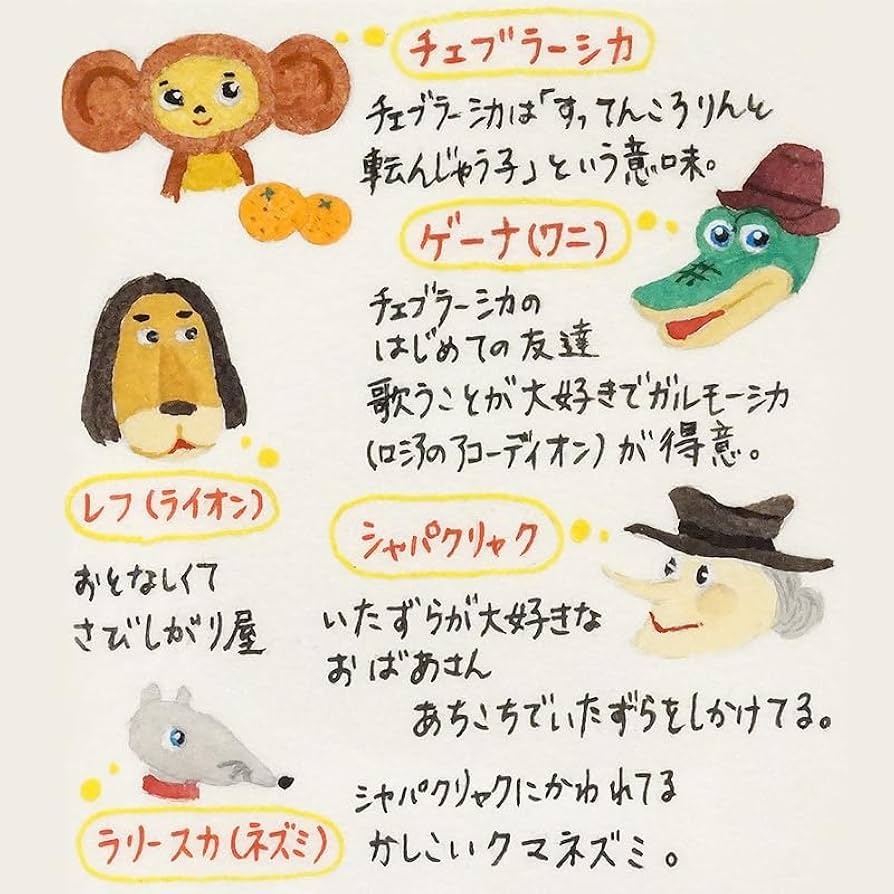 チェブラーシュカ 木製 フレーム ロシア雑貨店マリンカ / チェブラーシカ雑貨