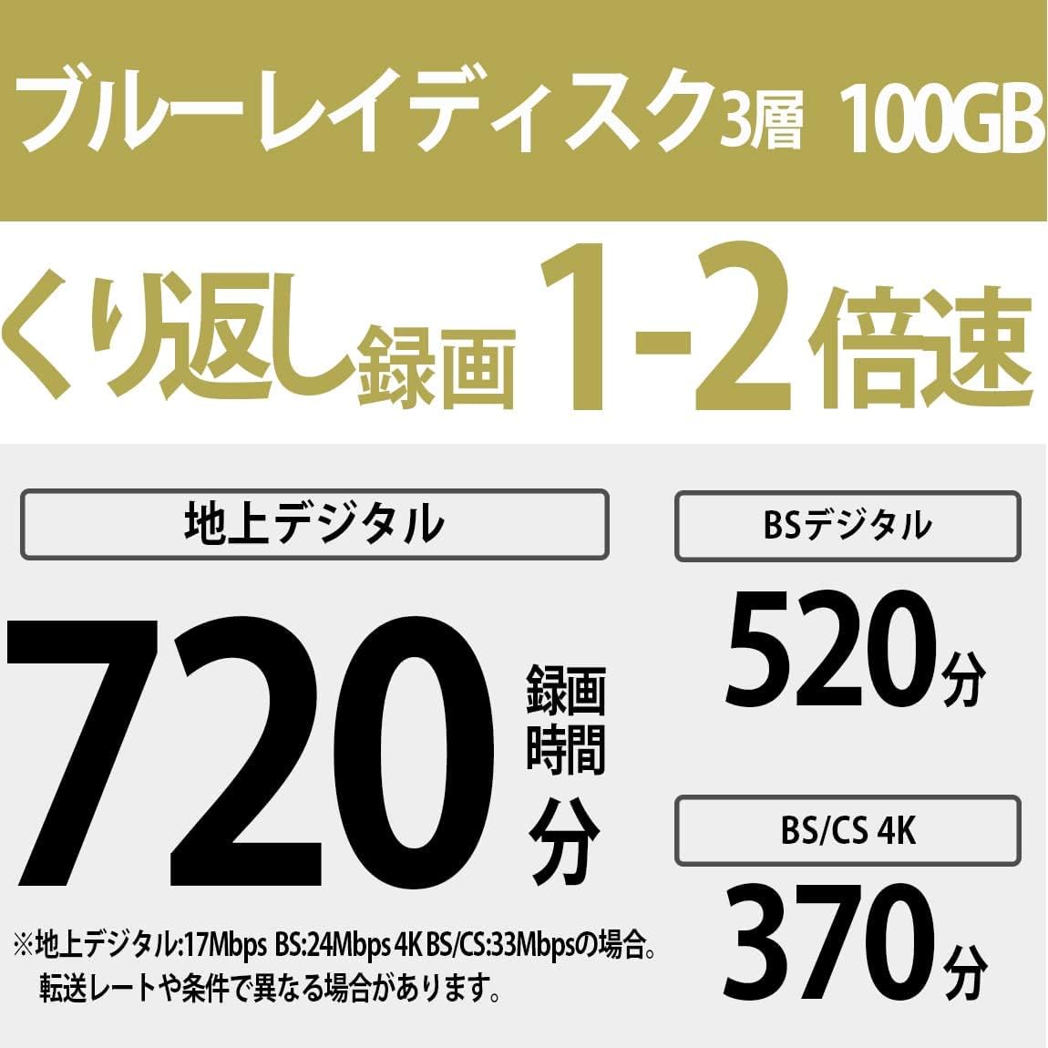Amazon.co.jp: ソニー 日本製 ブルーレイディスク BD-RE XL 100GB (1枚 