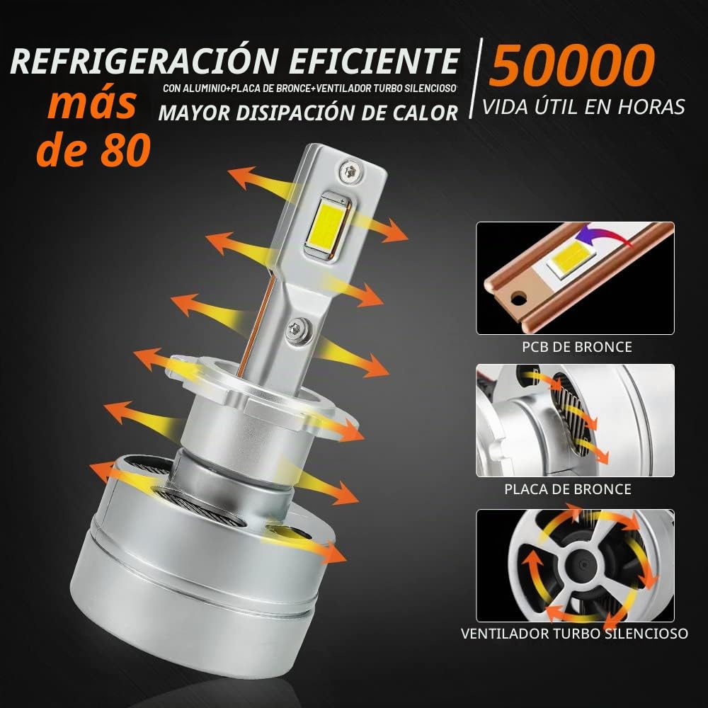 D-Lumina Bombilla D2S LED para Faros Delanteros de 90W 18000LM 6500K xenón Blanco Brillante, Kit de conversión de Luces HID de xenón,Plug and Play a balat HID Original, Paquete de 2