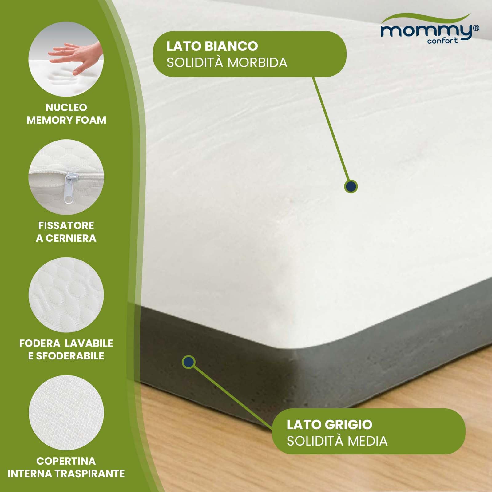 Cuscino Memory Foam 60X40 Premium Doppia Densità Lato Bianco Morbido Lato Grigio Medio Fodera In Bambù Lavabile Con Cerniera Copertura Interna Prodotto In Europa Certificato
