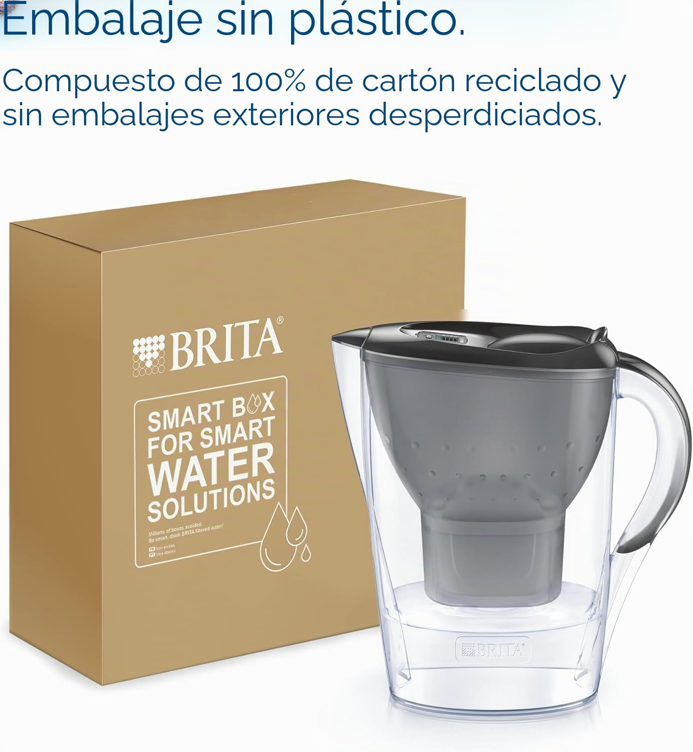 BRITA Jarra filtrante Marella Graphite (2,4l) incl 6 cartuchos filtro agua grifo MAXTRA PRO All-in-1 reducido PFAS,piedra caliza, cloro, algunas impurezas y metales indicador temporal, ecoembalaje