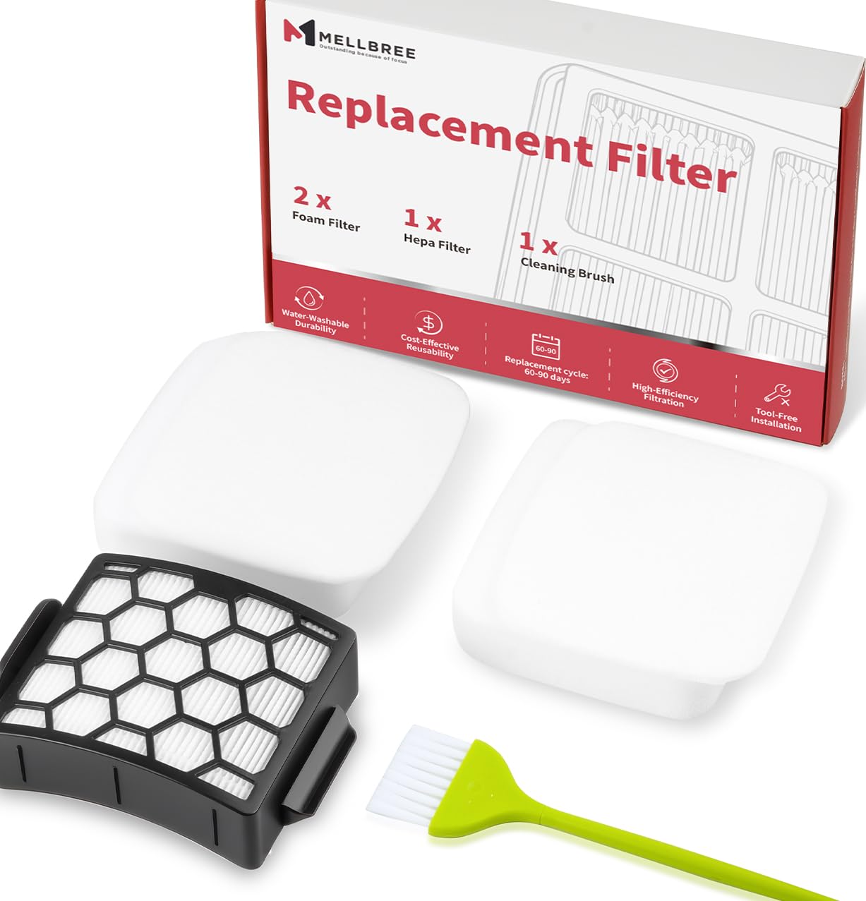 Lift Away Filters Compatible with Shark Vacuum Cleaner NV602UK/UKT NV702UK/UKT NV612UK/UKT NZ690UK/UKT NZ710UK/UKT, Washable Kit with 1 HEPA + 2 Foam & Felt Filters