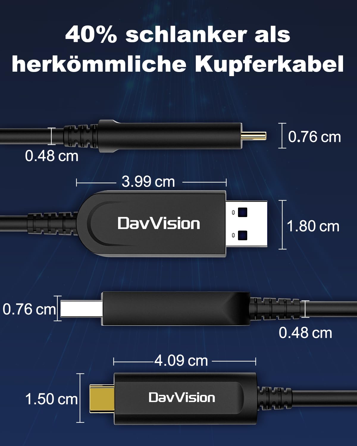 USB A auf USB C Glasfaserkabel 10m, 10Gbps USB 3.2 Gen2 Verlängerungskabel mit deutschem SiliconLine-Chip, ultradünn und lange Distanz für Logitech 4K Kamera, VR/AR, Videokonferenz