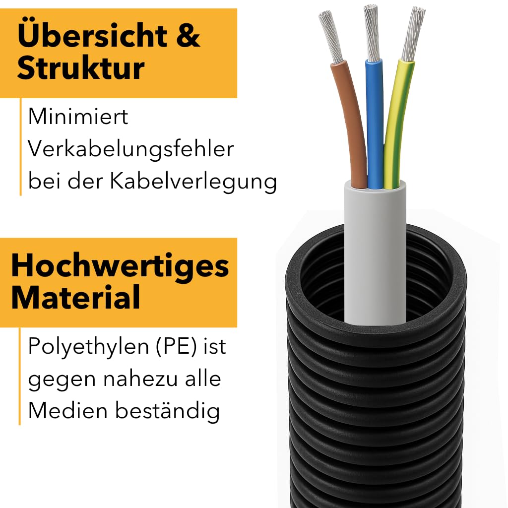 Wellrohr M25 UV-Beständig | 25m Leerrohr ungeschlitzt - Innendurchmesser 17,4mm - Flexrohr Kabelschlauch für Erdkabel nach DIN EN 61386-22 flammwidrig, flexibel für leichte Kabelverlegung