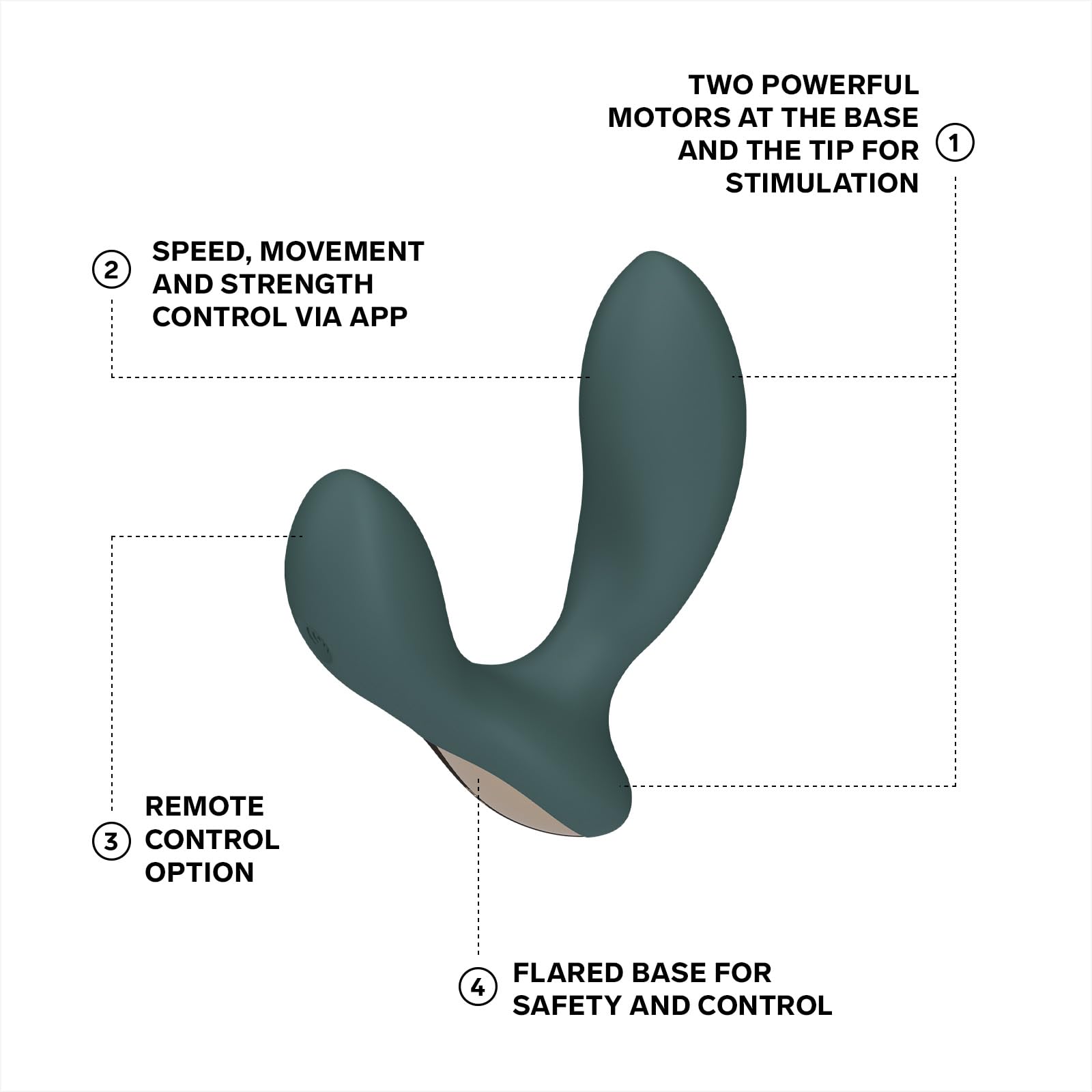 LELO HUGO 2 Prostata Vibrator mit Bluetooth-App und 10 Lusteinstellungen, Analvibrator für Männer, Prostata Stimulation Männer (Green)