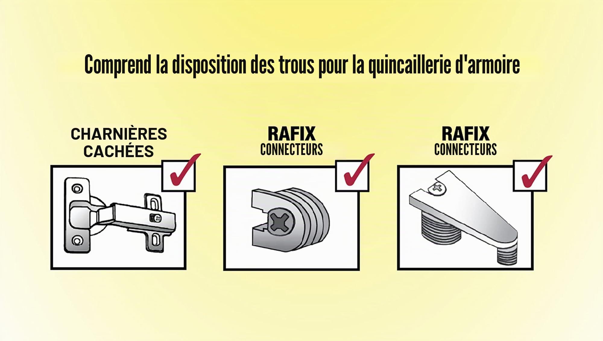 Milescraft CabinetMate 1316 Gabarit de perçage pour étagère