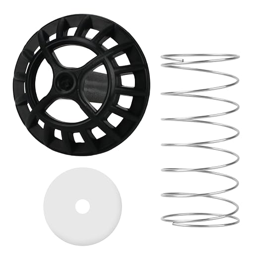 Coffee Machine Brew Basket Bottom Spring-Loaded Stopper Kits for Cuisinart