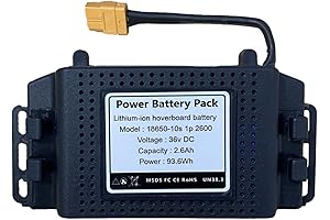 36V Hoverboard Replacement Battery: Power Up Your Ride