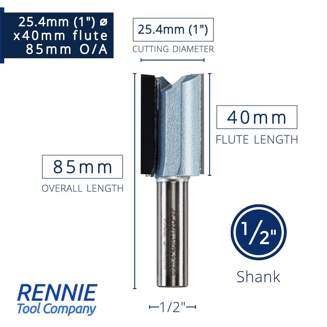 Rennie Tools - Image 2