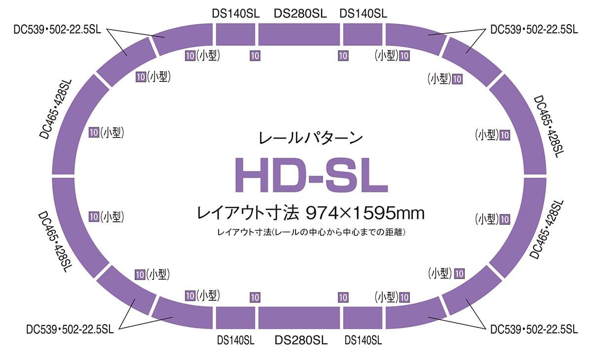 Amazon | トミーテック(TOMYTEC)TOMIX Nゲージ 高架複線スラブ大円
