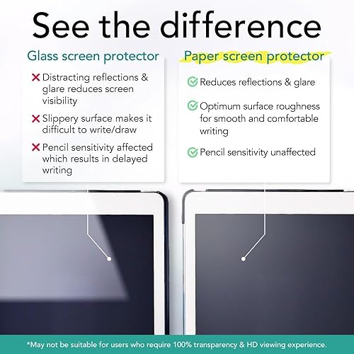 Miniatura 9 de BELLEMOND - Juego de 2  Fabricado exclusivamente en Japón  Protector de pantalla de papel cw iPad Air 3 de 10.5 pulgadas y iPad Pro de 10.5 pulgadas