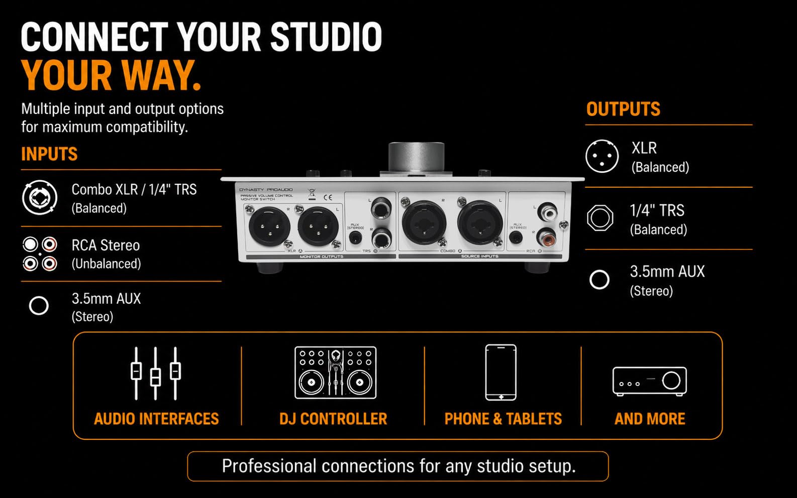 DYNASTY PROAUDIO PMC-2 Contrôleur de volume passif pour moniteur de studio 2 x 2