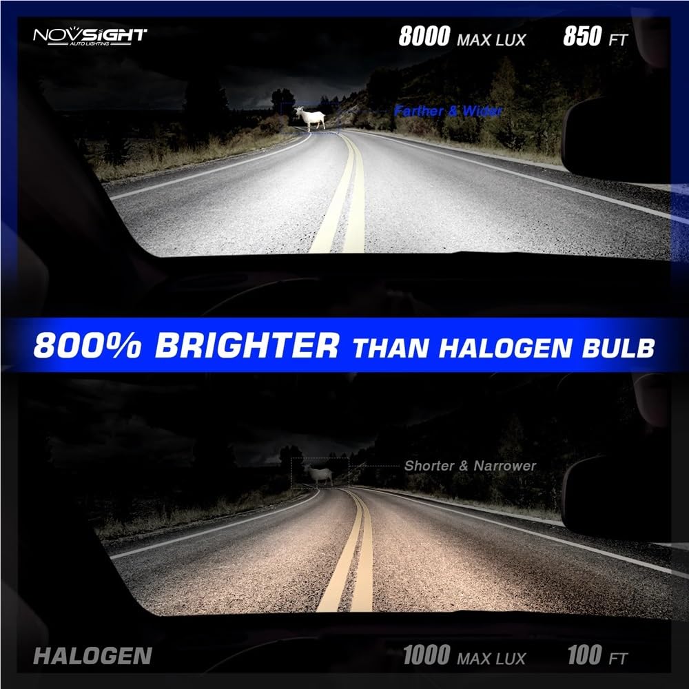 Bombillas LED H4 H7 H11 H8 H9 9005 HB3 9006 HB4 22000LM 100W Superbrillantes Canbus for faros delanteros de coche, 6500K, blancas(H8 H9 H11 H16JP)