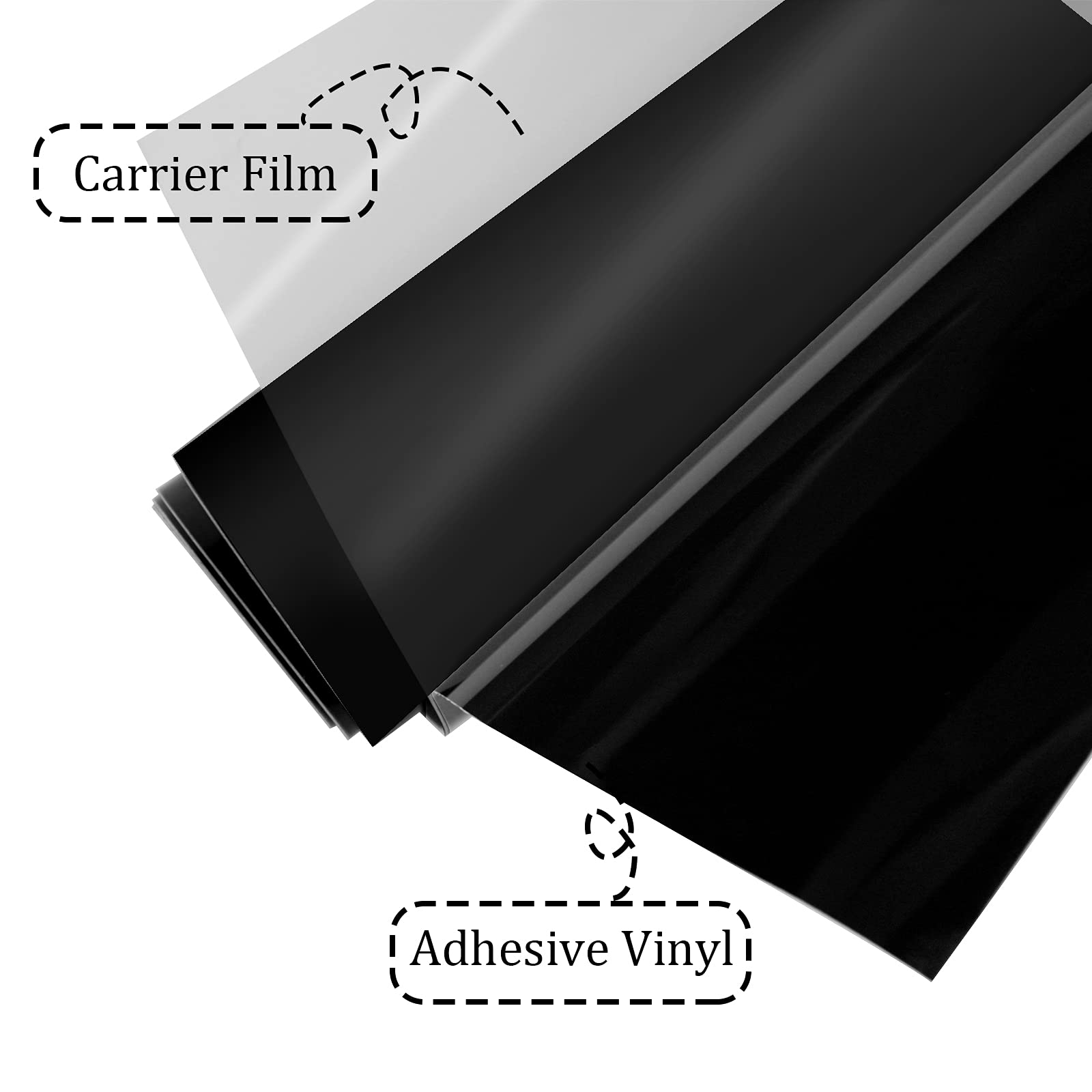 Buy HTVRONT Adhesive Vinyl Roll 12" x 5ft Matte Black and White