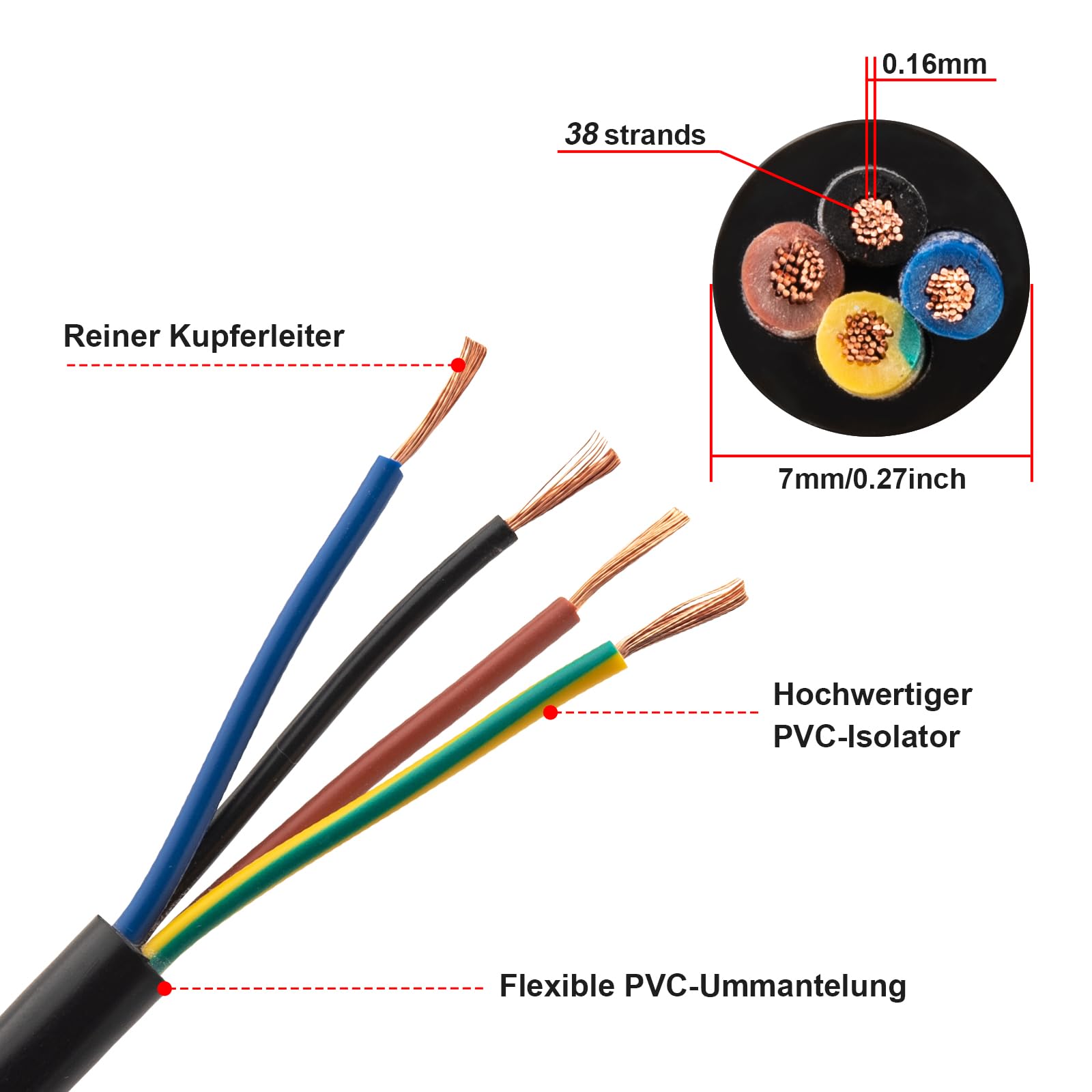 Cavo 4x0,75 mm² Filo RVV 18 AWG 4 Cores Nero Cavo Elettrico Flessibile RVV di Prolunga da 10 Metri per Impianti Elettrici Conduttore in Rame Isolamento in PVC