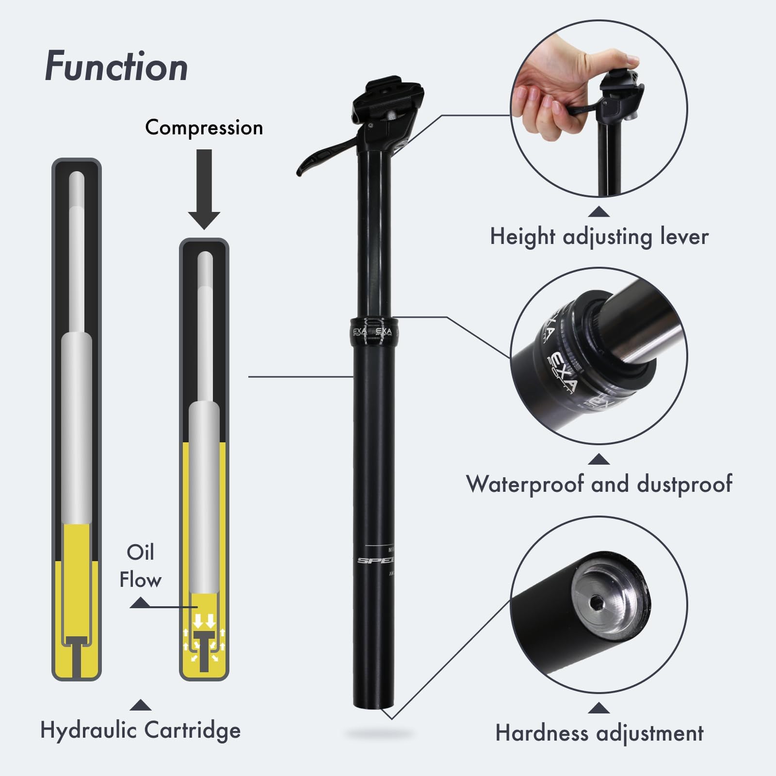 DJC Bike Dropper Sattelstütze 100 mm 125 mm 150 mm 175 mm Reise Manueller Steuerhebel Höhenverstellbare Sattelstütze Kabellos MTB Rennrad Hydraulische EXA Form Speedup
