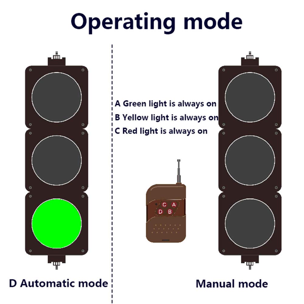 Amazon.co.jp: 産業用LED交通 信号ライト リモコン機能付き、ø100mm