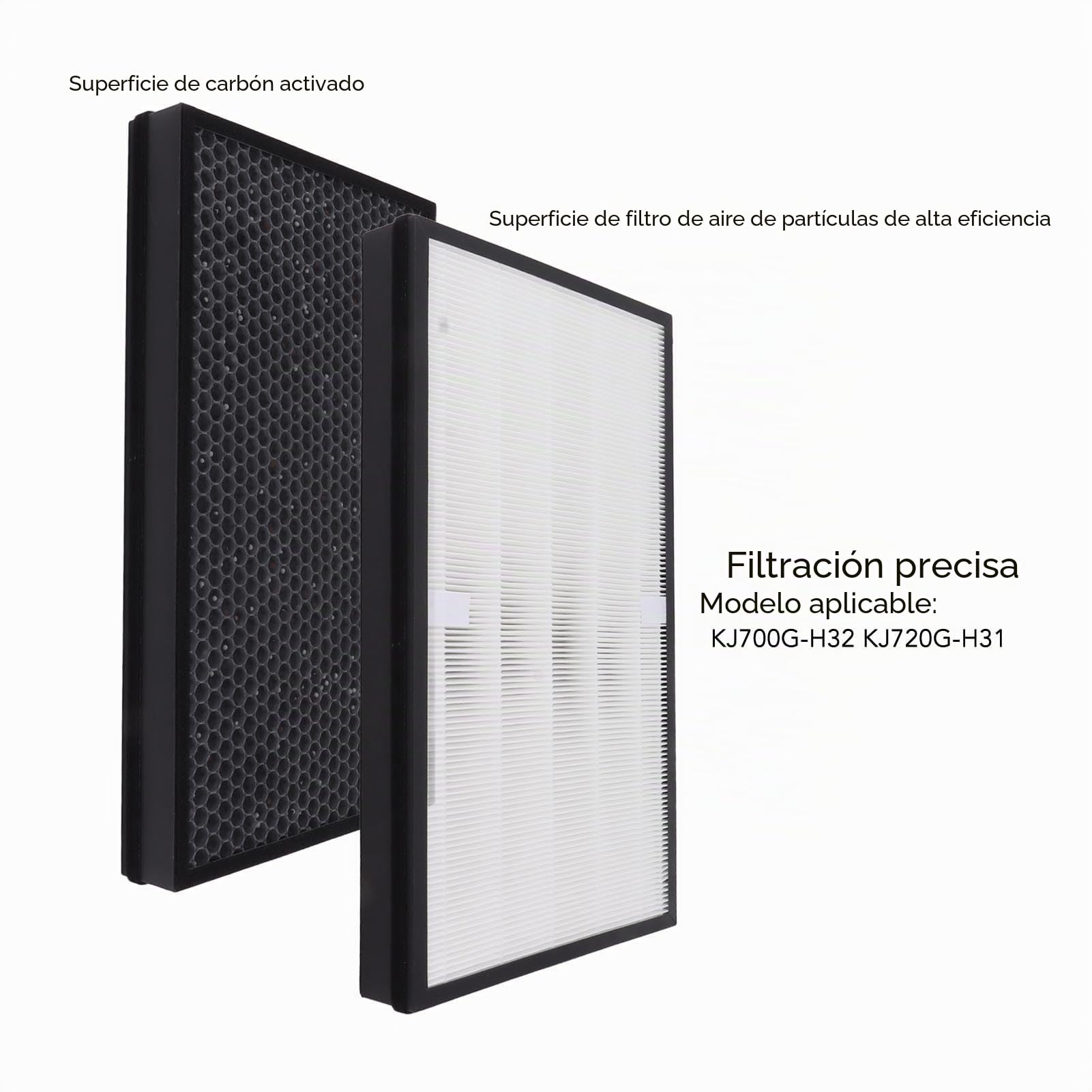 Tnfeeon 2 Filtros de Repuesto para Purificadores de Aire Midea KJ700G H32 720G H31 - Alto Rendimiento, Filtración de Aire Eficaz, Reduce el Olor, Fácil Instalación, Mantenimiento Regular