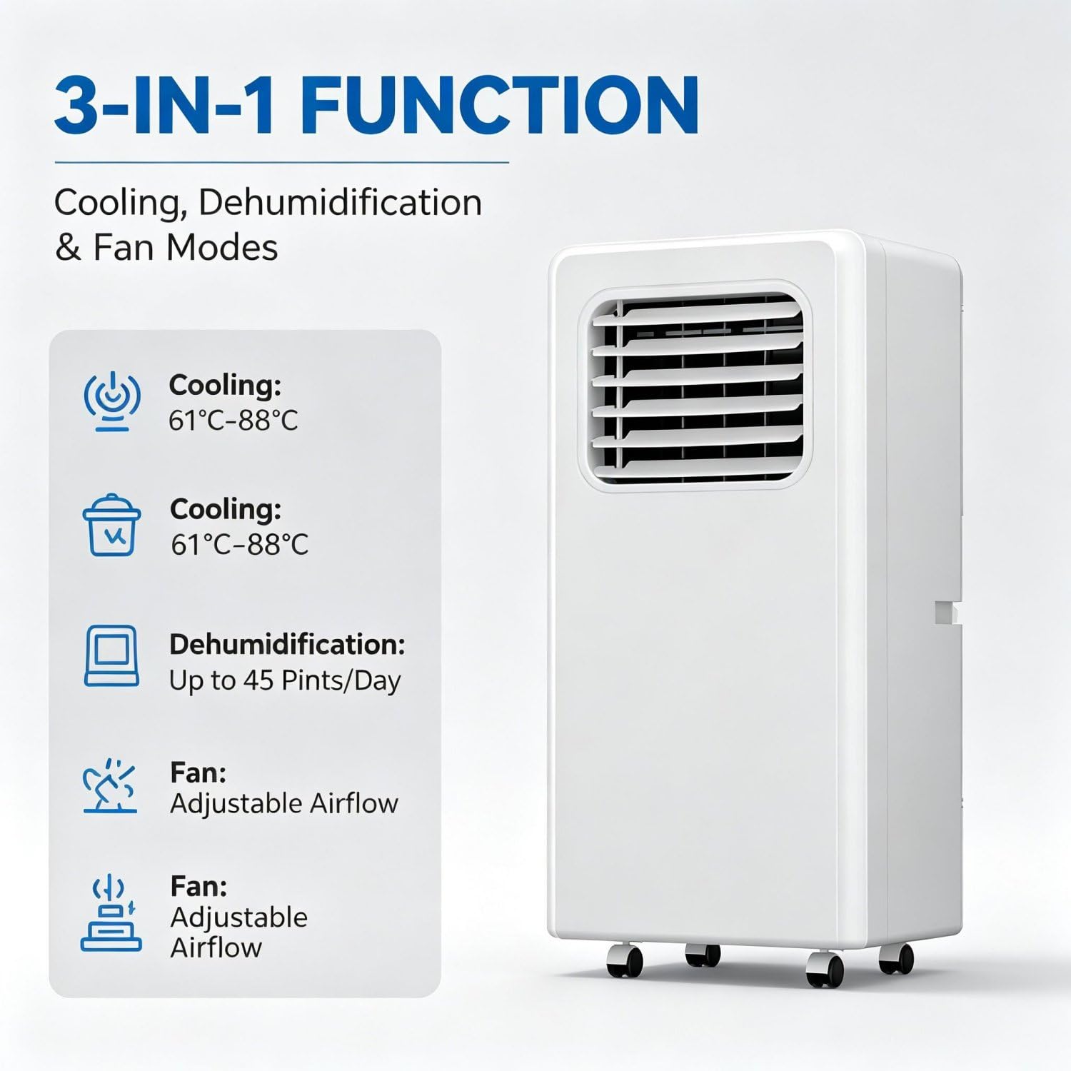 Climatiseur Portable, unité de climatisation puissante 18000BTU | Climatiseur sur pied haute performance ; refroidit jusqu'à 51 m² ; climatiseur portable pour salon et salle de sport.