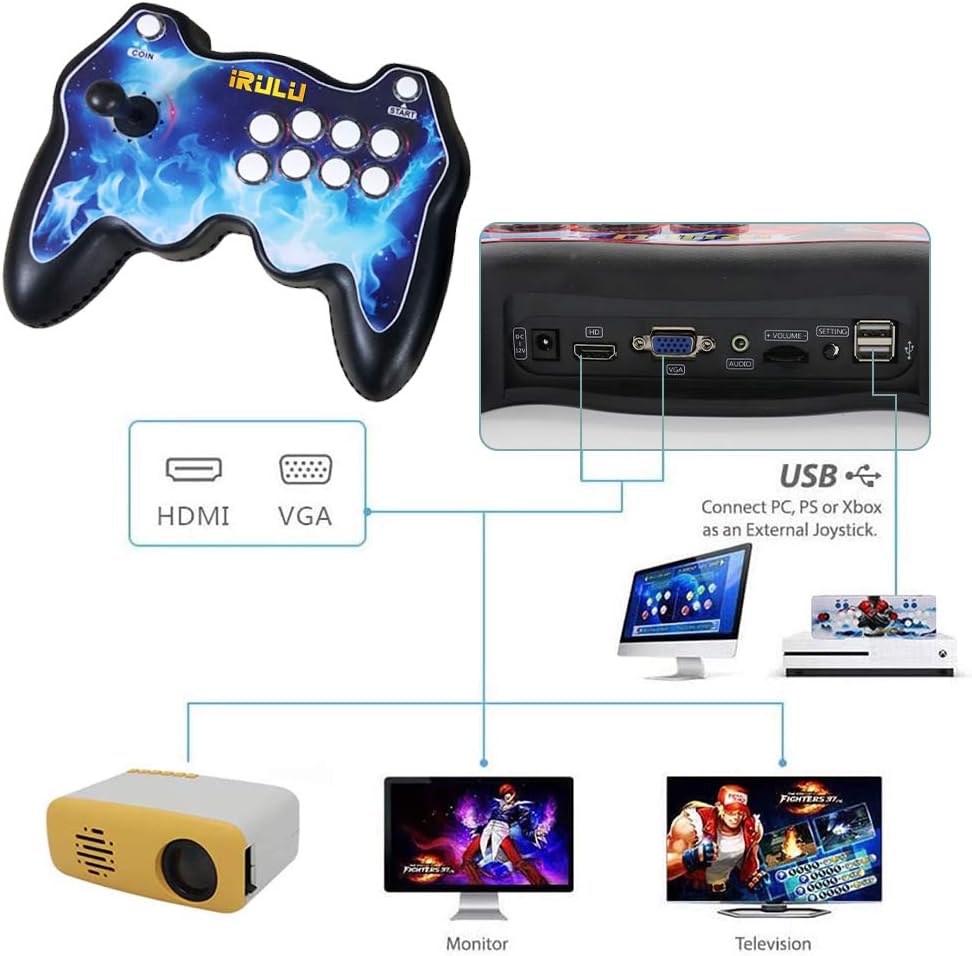 iRULU 3399 Arcade Game Machine,New Seperate Family Pandora's Box Multiplayer Joystick Buttons Arcade Video Game for Home with 16 3D Classic Video Game,Newest System,Advanced CPU,Compatible HDMI,VGA 10 image 4